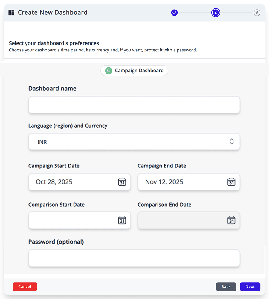 Showcase Marketing Success