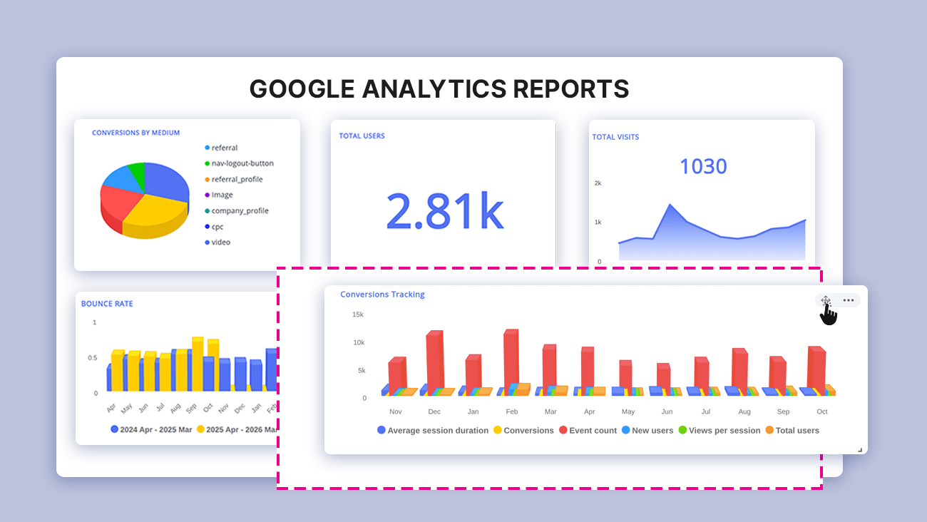 Easy Drag & Drop Editor