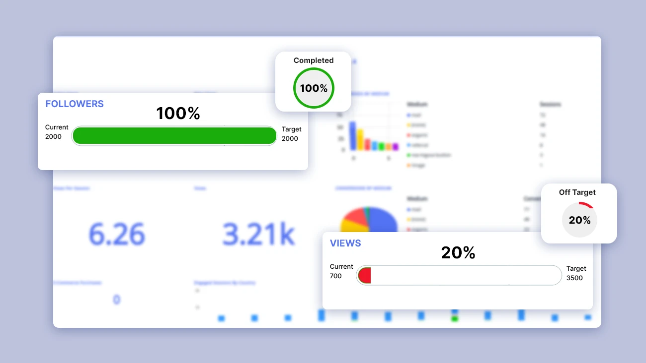 Gain Complete Visibility Across Clients and Locations
