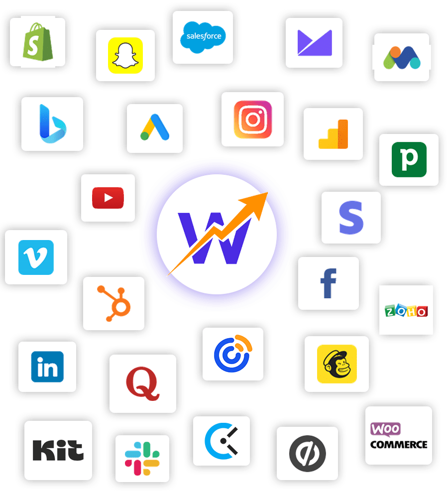 Your Clients’ Marketing Data, Unified
