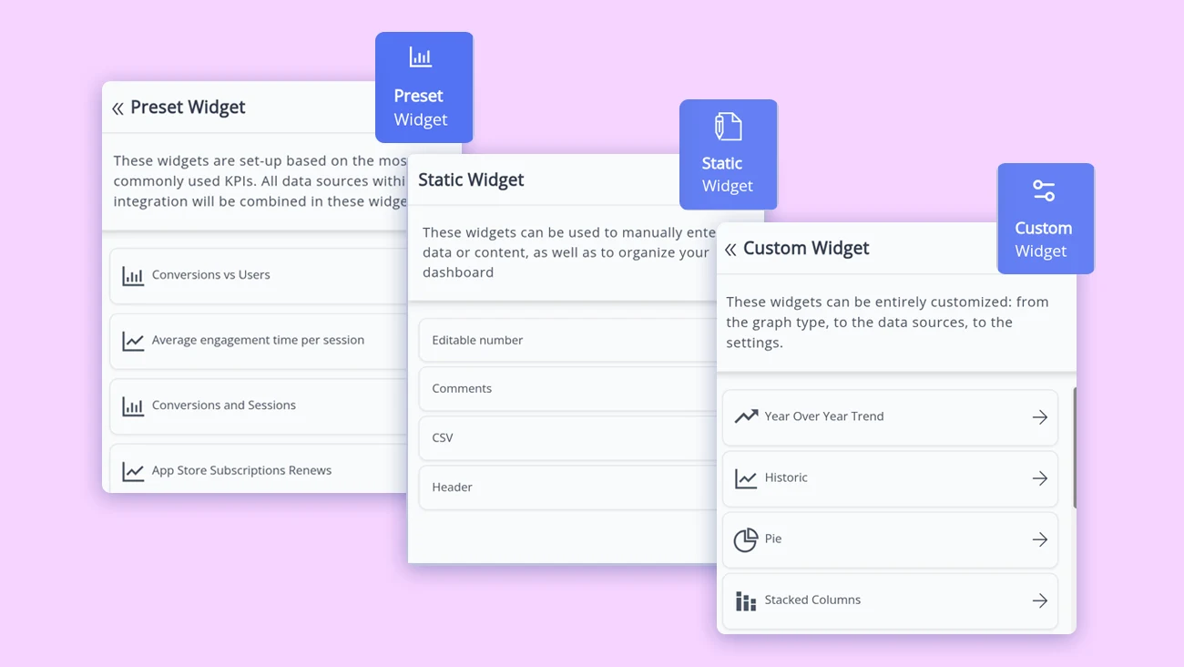  Interactive Dashboards Made Simple