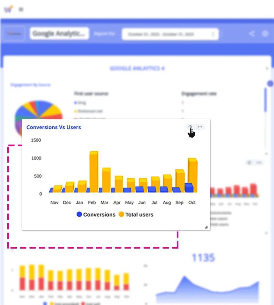 Streamline Reporting With Built-In Templates