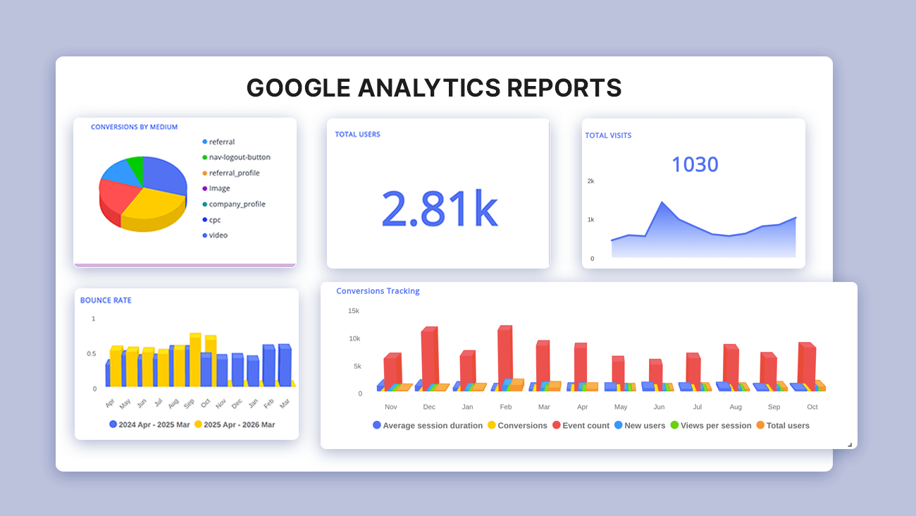 Live Insights, Anytime You Need Them
