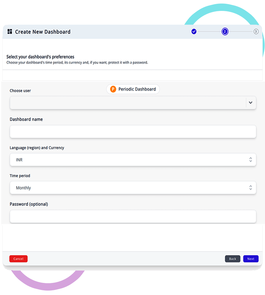 See the Big Picture Across Clients