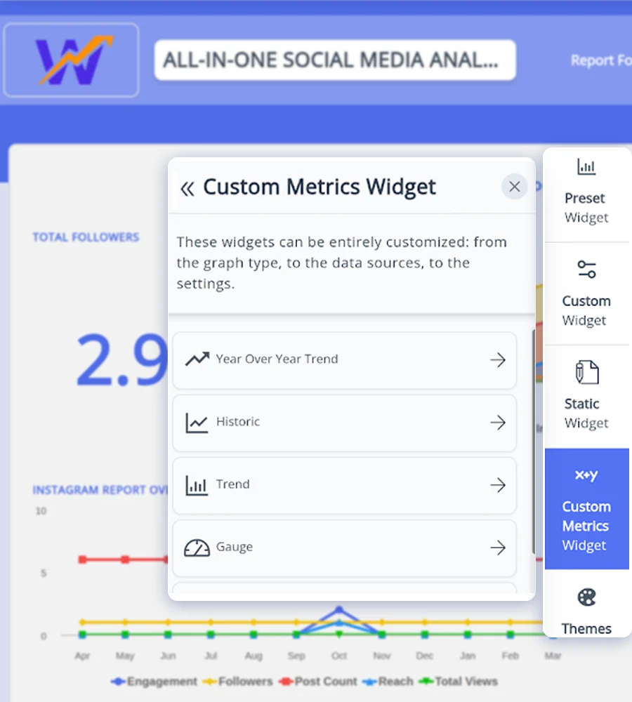 Showcase Value with Custom Metrics
