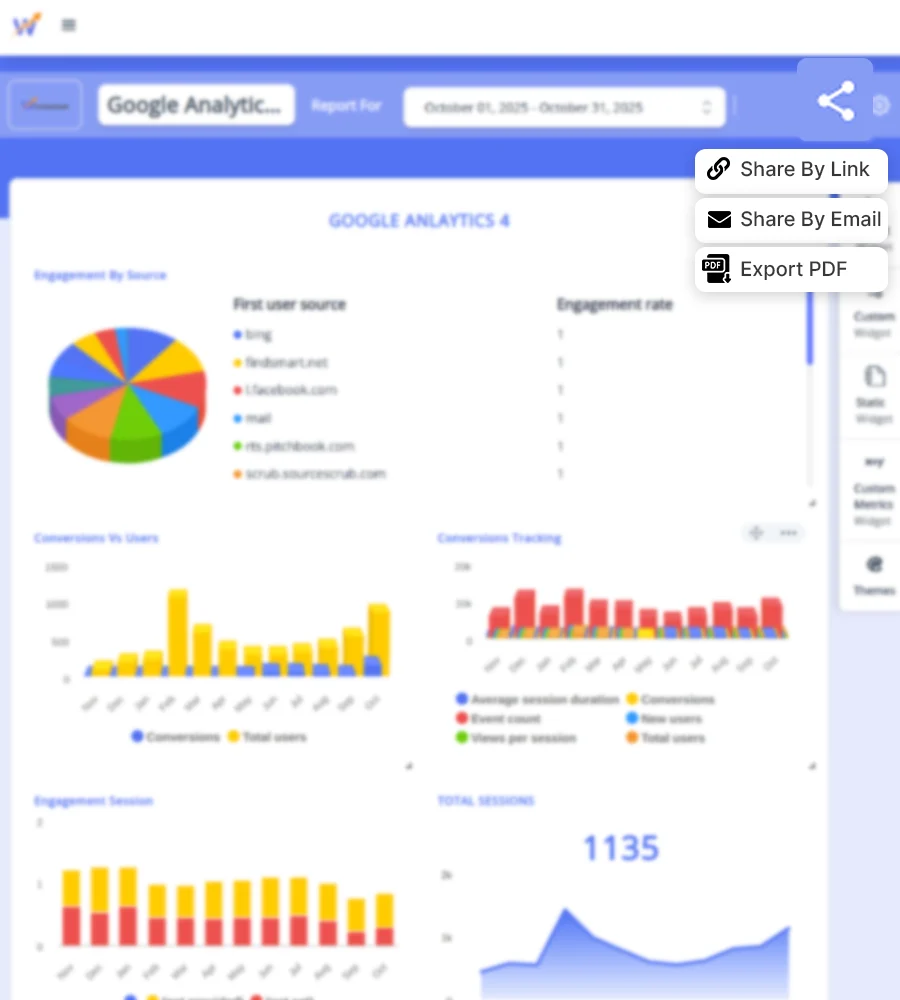 Stay Ahead with Reporting