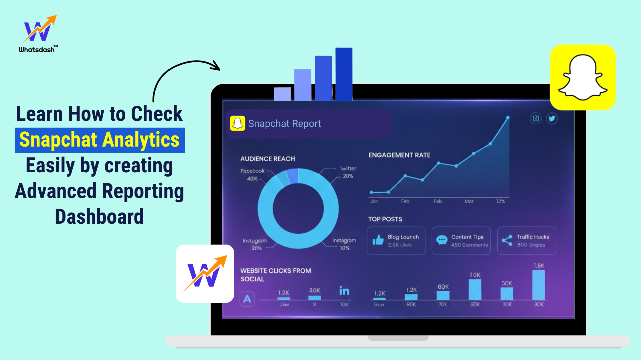 Snapchat Analytics in Whatsdash