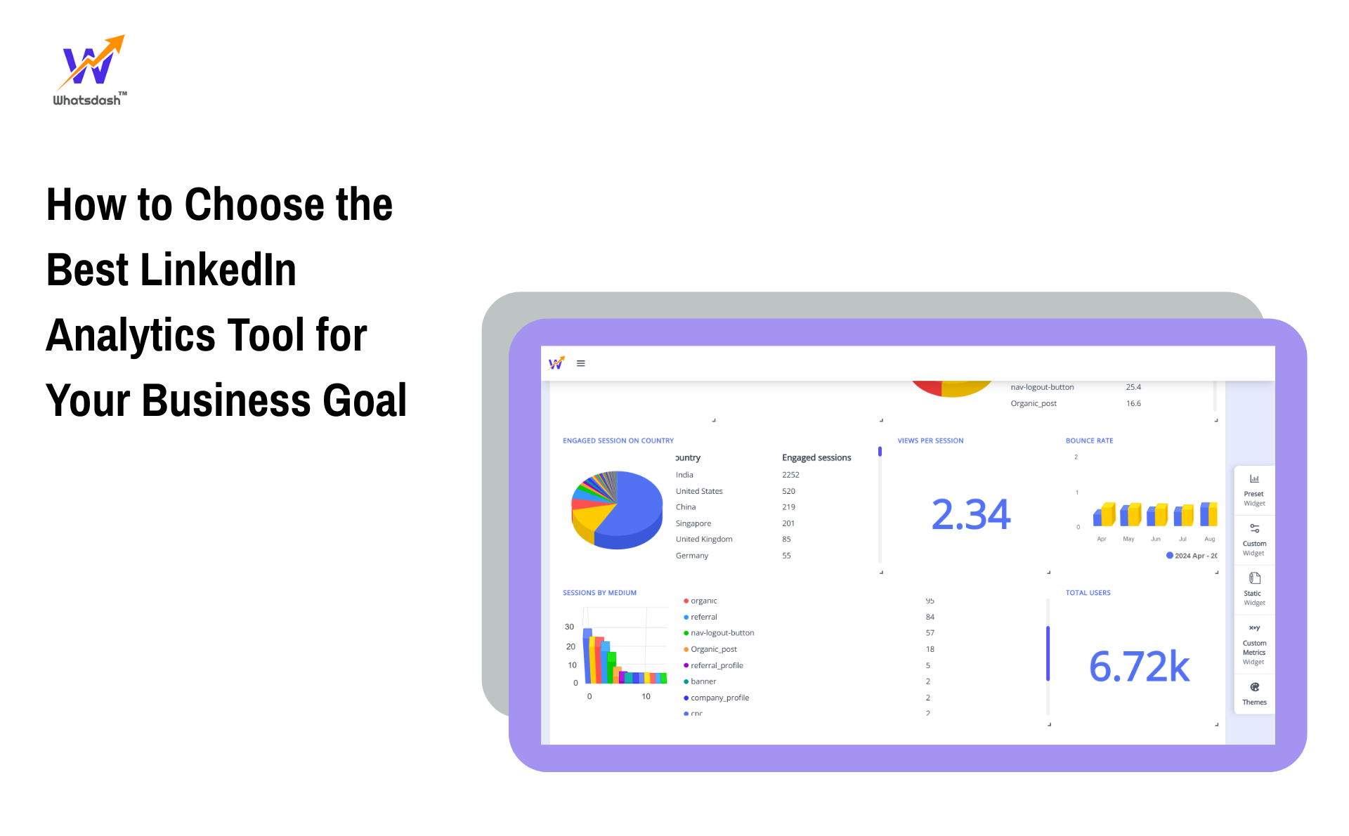 best Linkedin analytics tool